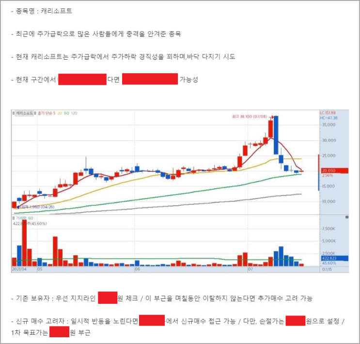  캐리소프트 주가바닥시도? 적극적으로 대응해야할 때