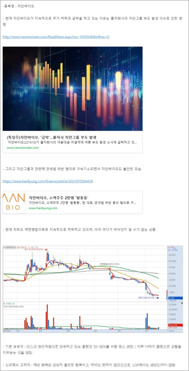  현재 자안바이오 주가상황에서 해야할 것은?