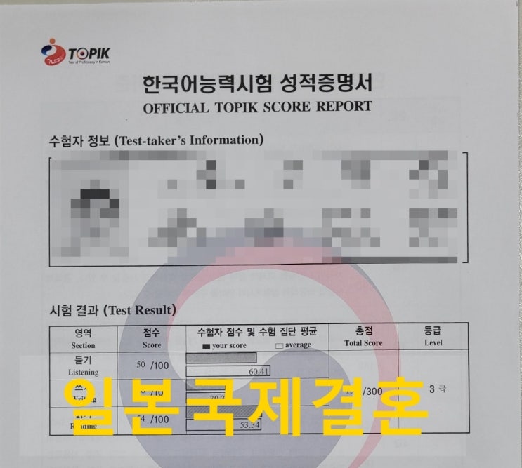 일본국제결혼 방법과 일본결혼비자(F6비자) 신청 절차