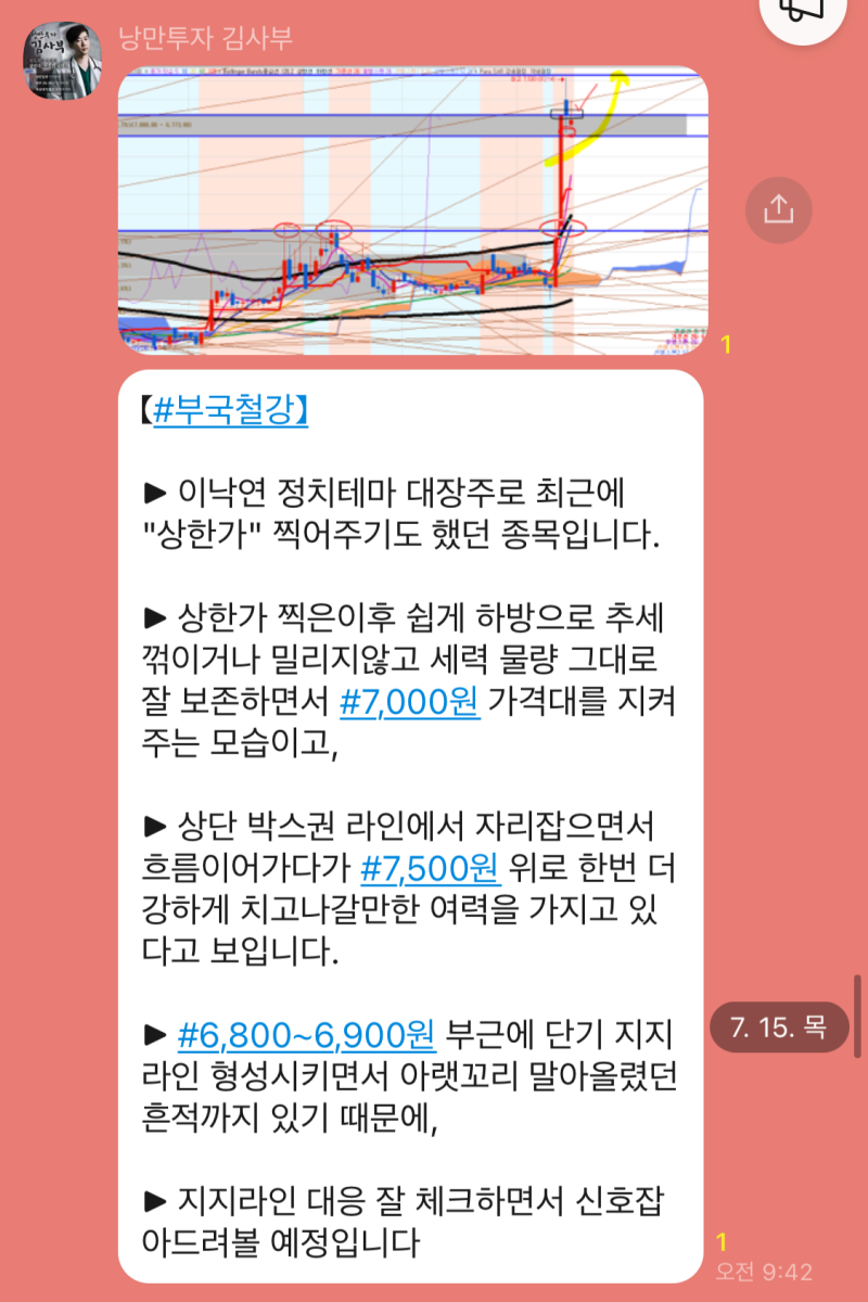 부국철강 주가분석 타임추천주 : 네이버 블로그