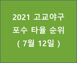 2021 고교야구 포수 타율 순위 - 20210712