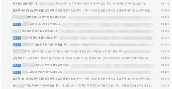  병원광고대행사? 그동안 마케팅에 돈 날렸던 이유