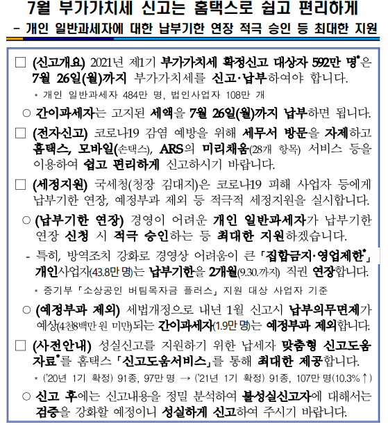  [조세관련 보도자료] 부가가치세 신고, 홈택스로 쉽고 편리하게!