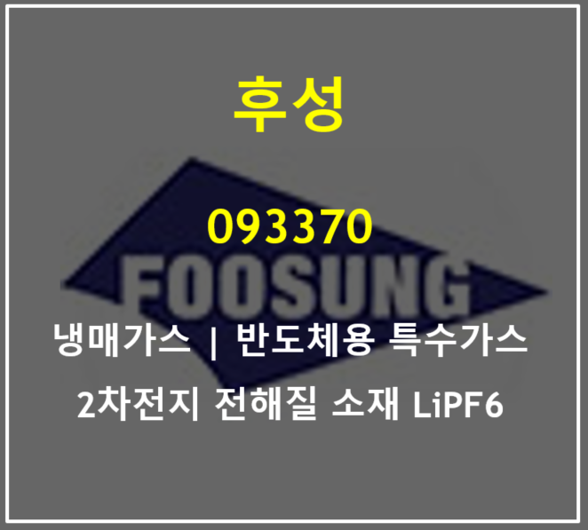 냉매 반도체가스 2차전지 전해질 소재 생산 후성의 주가 및 실적 (feat. LiPF6 가격 상승 호재, 중국 전기차 호황에 공급부족 발생)