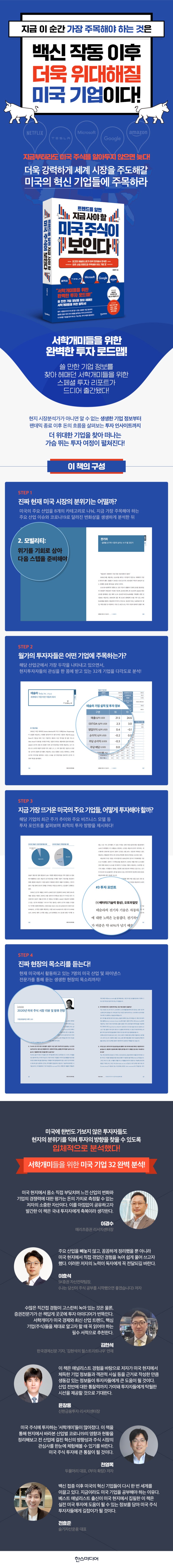 나스닥100] 57편: 세계 최대 가상화폐 거래소 - 코인베이스 (Coinbase) : 네이버 블로그