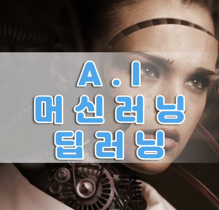 A.I.(인공지능), 머신러닝, 딥러닝이 무엇일까? 관련 기업은?