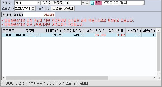  QQQ 매도.