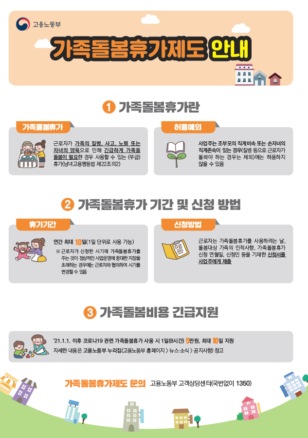 가족돌봄휴가 미부여 집중신고 (김포시 노무사, 김포 노무사) 가족돌봄휴가 미부여 집중신고 (김포시 노무사, 김포 노무사)