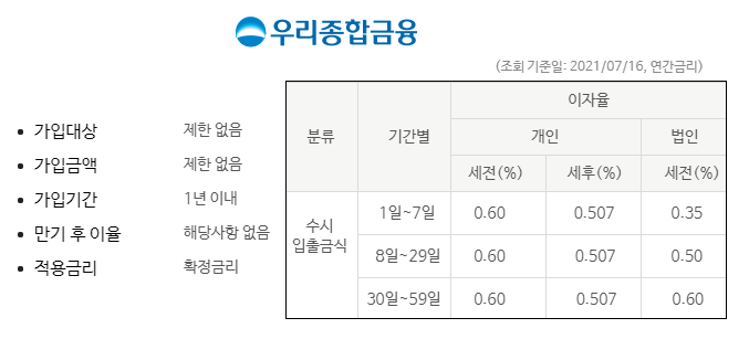  CMA 금리비교 확실하게 알아보자