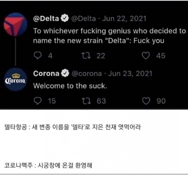  코로나와 델타