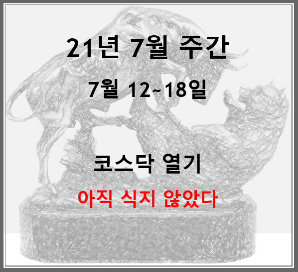  코스닥 열기는 식지 않았던 한주..상대강도가 강한 놈에 집중하자