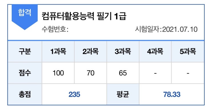  [컴활 1급 필기][노베][합격 비결][개정된 컴활] 제가 실패했던 공부 루트 알려드립니다ㅠㅠ이대로 하면 바로 합격 각!!!!!