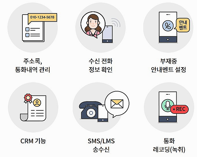  기업용전화 녹취와 고객관리는 kt통화매니저pc와 통화레코딩으로