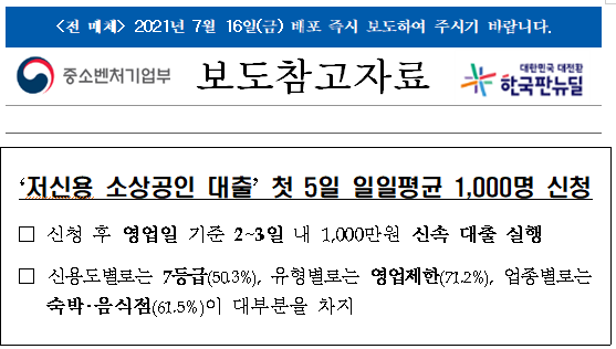 저신용 소상공인 대출 첫 5일 일일평균 1,000명 신청(중소벤처기업부) 저신용 소상공인 대출 첫 5일 일일평균 1,000명 신청(중소벤처기업부)