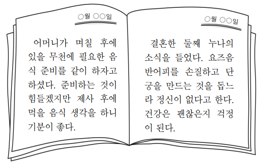 초기 국가의 생활 모습 파악하기