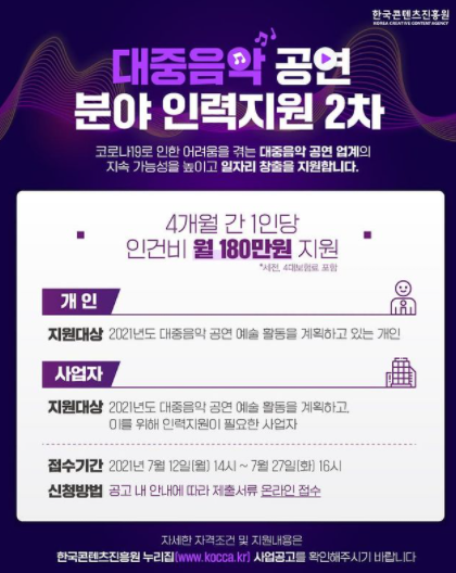  대중음악 공연분야 인력지원 2차 개인지원 방법