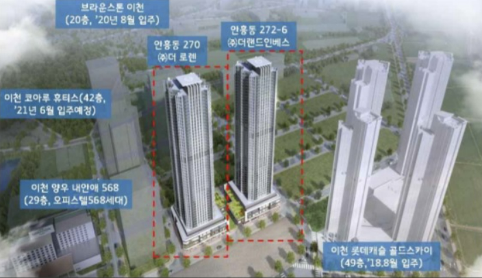  이천 신세계 빌리브 어바인시티 분양계획 소식
