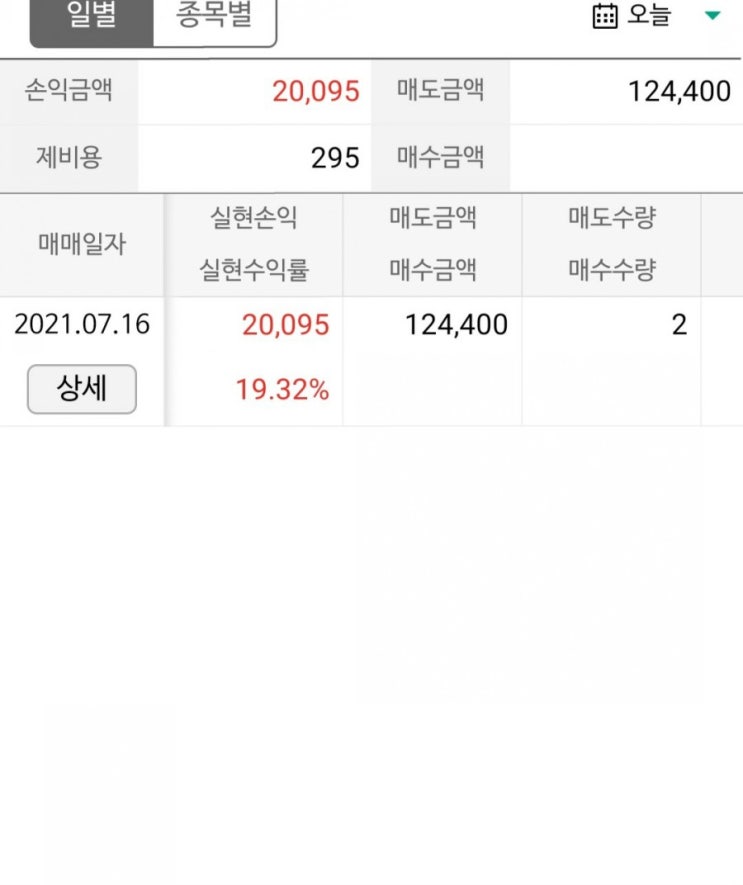  SD바이오센서 매도 수익18%(큐라클 배정수량 1주,맥스트 청약일)