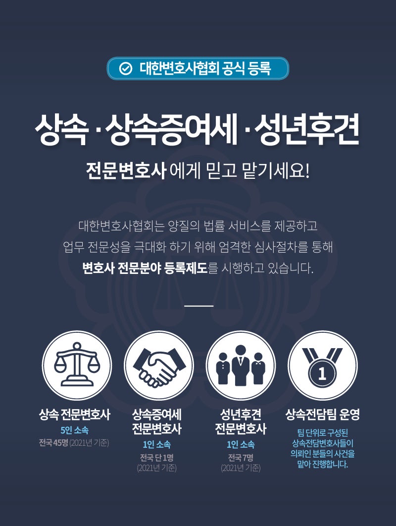 자녀 없이 사망시 재산상속 비율 4