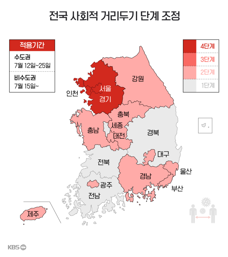 7월 사회적 거리두기 4단계 개편과 육아휴직 복직을 앞두고 4번째 책 계약 소식