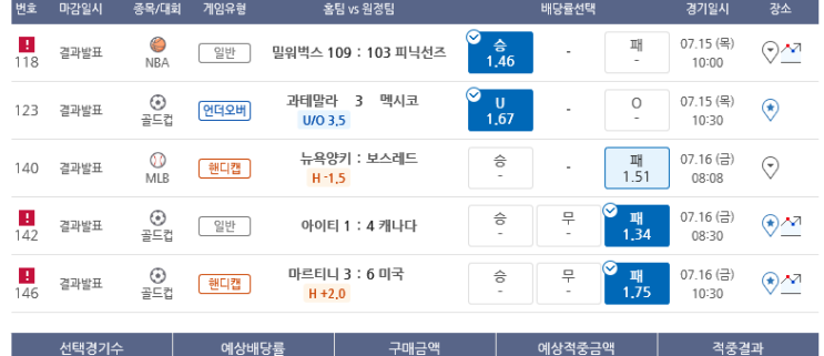 프로토 Proto 목~금 1박 2일 경기조합 적중 프로토 Proto 목~금 1박 2일 경기조합 적중