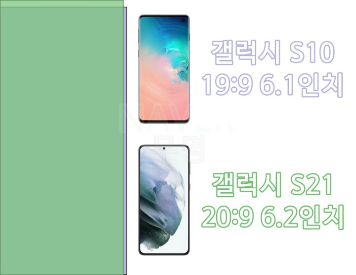  갤럭시 S10에서 S21 기변! 구매 후기, 차이 비교(스펙, 장단점, 화이트)