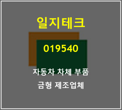  자동차 차체 부품 및 금형 제조사 일지테크 흑자전환에 최재형 테마주로 부각 (feat. 사법고시 연수원 동기)
