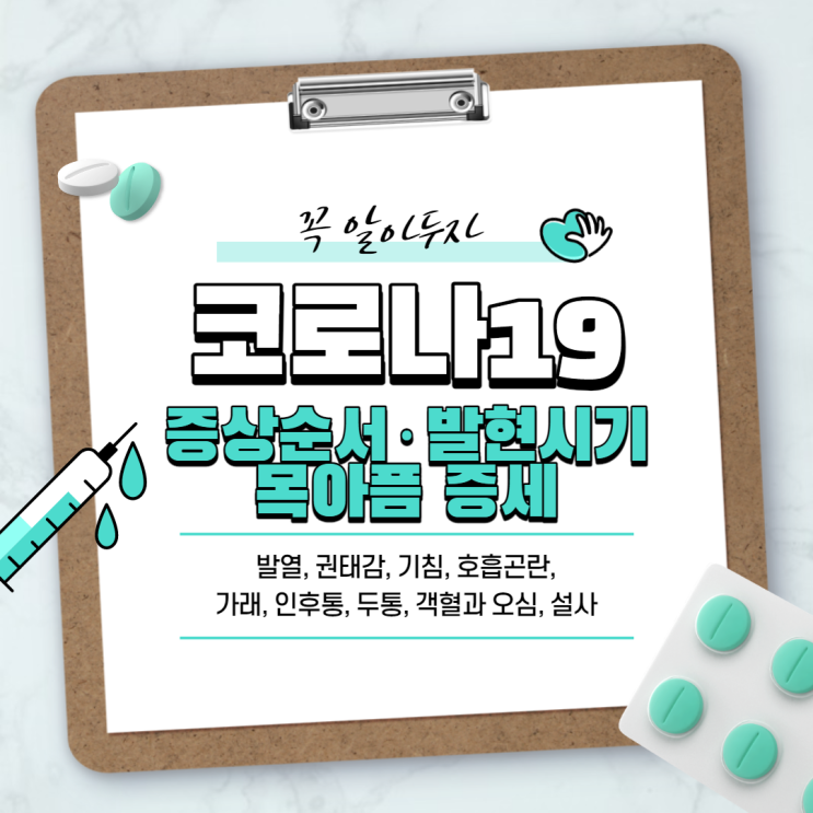  코로나19 증상순서·발현시기·목아픔증세