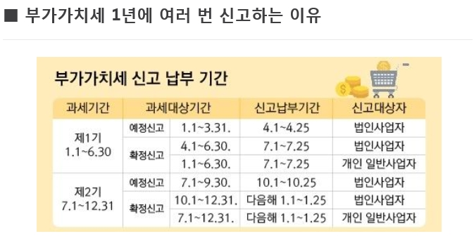  가족법인 명의로 상가 구매하기 8