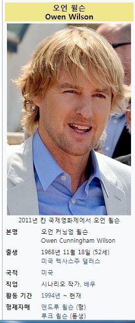 미국 영화배우-오웬 윌슨Owen Wilson