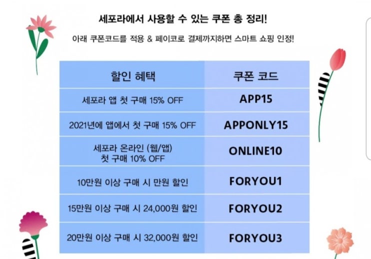  세포라 할인코드, 페이코쿠폰 다운방법!
