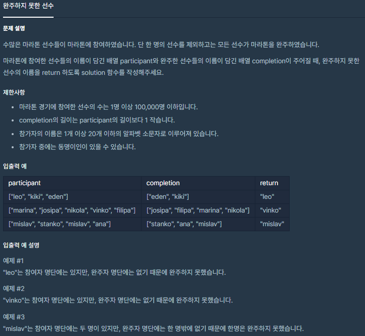  C++ 프로그래머스 완주하지 못한 선수