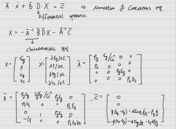 [편미분 방정식] #1특성 확인 필요성-Multi phase reactor Design