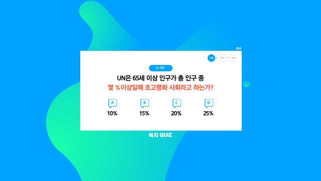  [복지퀴즈]고령화사회,고령사회,초고령화사회 기준