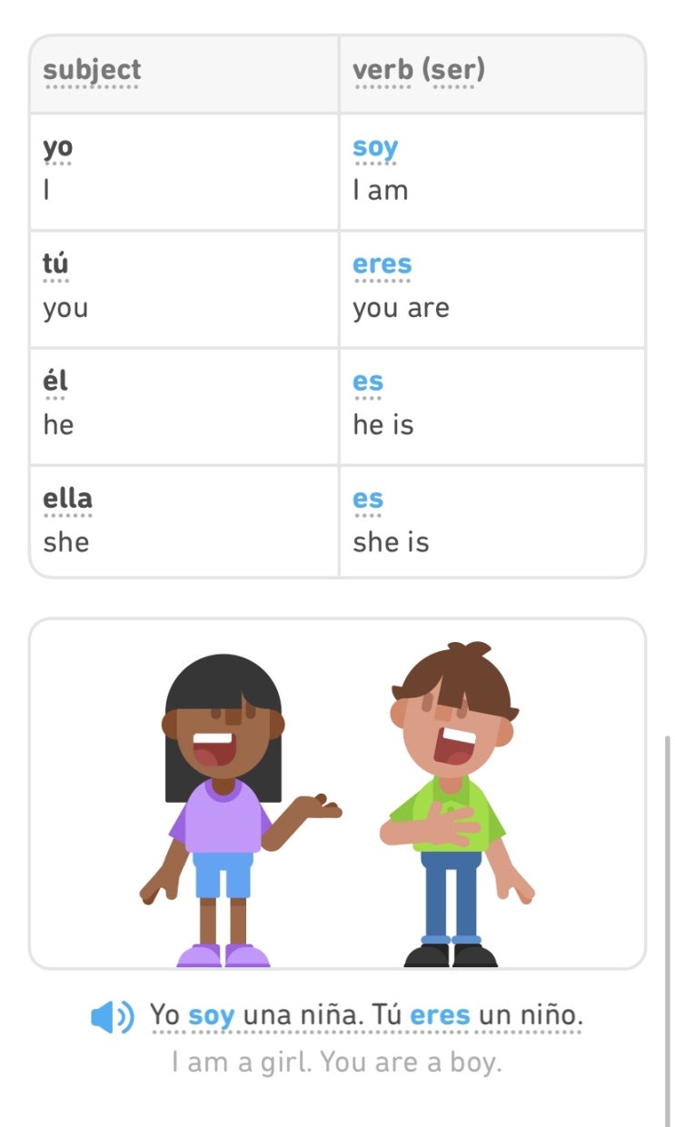  스페인어 독학, Espanõl, Spanish gender