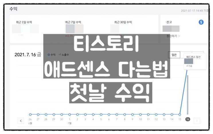 티스토리 애드센스 다는 법과 애드고시 통과 후 첫날 수입. 티스토리 애드센스 다는 법과 애드고시 통과 후 첫날 수입.