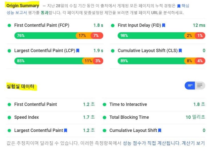  Core Web Vitals , 구글 핵심적인 웹 지표 관련하여