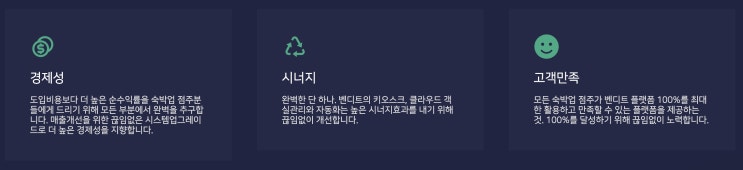  [무인모텔/무인호텔] 무인 키오스크, 이거 믿을 수 있어?