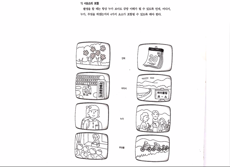  [2주차] 촬영 기본 이론