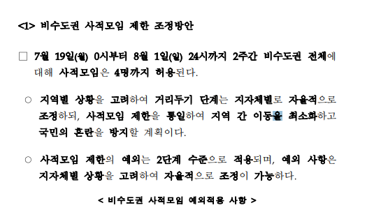  내일(7.19)부터 비수도권 거리두기 4인 제한..