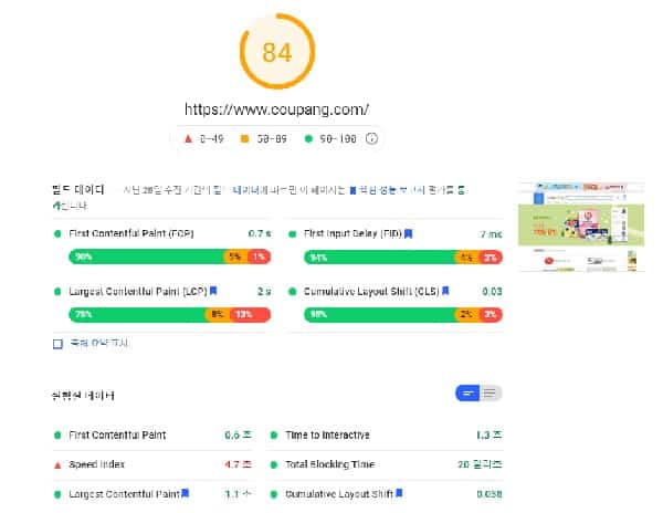  콘텐츠 배포 잘해야 브랜딩 구축하는데 효과적