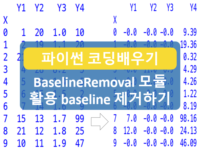  [파이썬 코딩배우기] 베이스라인 (baseline) 제거하고 csv 파일쓰기 파이썬 코드 (ft. BaselineRemoval, pandas 모듈 활용, 베이스라인 보정)