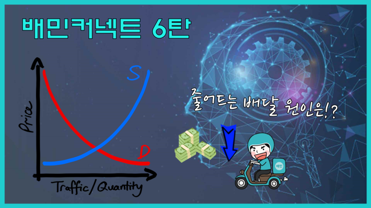  배달의 민족 자전거 배달, 배민 커넥트 6탄 || 줄어드는 배달 원인 그리고 프로모션 배달, 11-14주차 수입/수익 공개