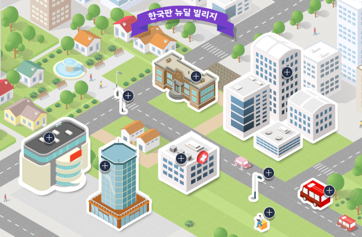  뉴딜관련 이벤트 공유(~7.28까지) 한국판 뉴딜 사업. 경품 빙수 아이스크림 케이크