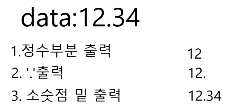  C++ cin,cout 구현