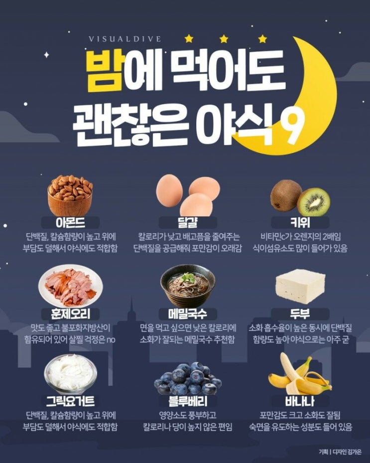  밤에 먹어도 괜찮은 야식