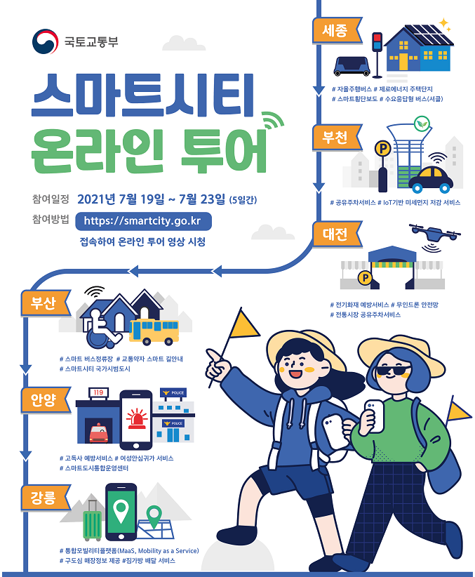  스마트시티 온라인 투어 개최(7.19~7.23)