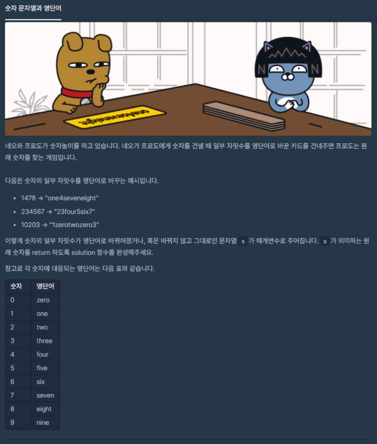  C++ 프로그래머스 숫자 문자열과 영단어