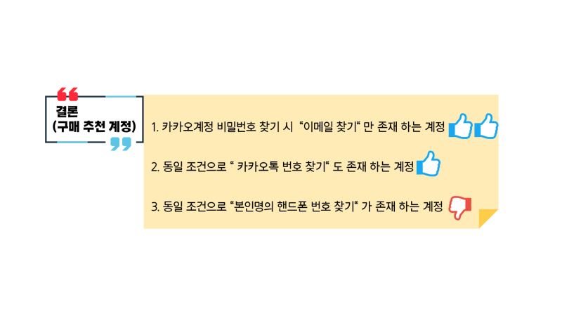 오딘 계정거래 안전하게 거래하는 세가지 연동방법 : 네이버 블로그