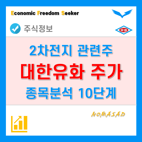 대한유화 주가를 10단계 기업 및 종목분석 적용을 해보면?